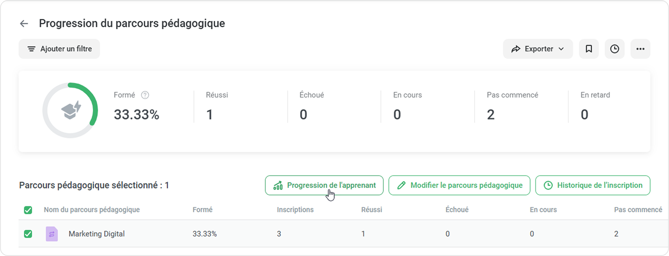 Créer une plateforme de formation en ligne en utilisant des parcours pédagogiques