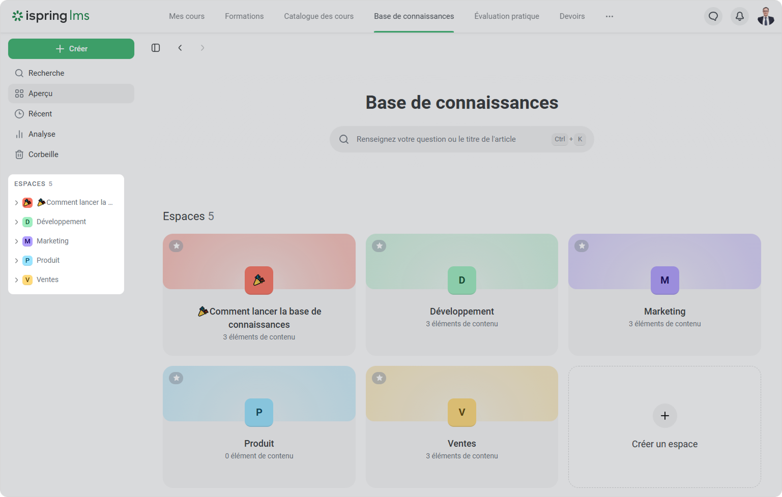 Création des espaces et gestion des droits Création des espaces dans la base de connaissances