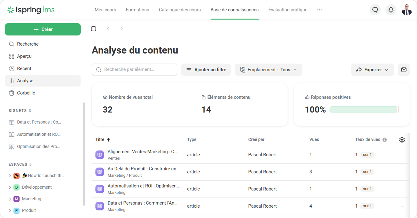 Rapport d’analyse du contenu Rapport d’analyse du contenu dans la base de connaissances