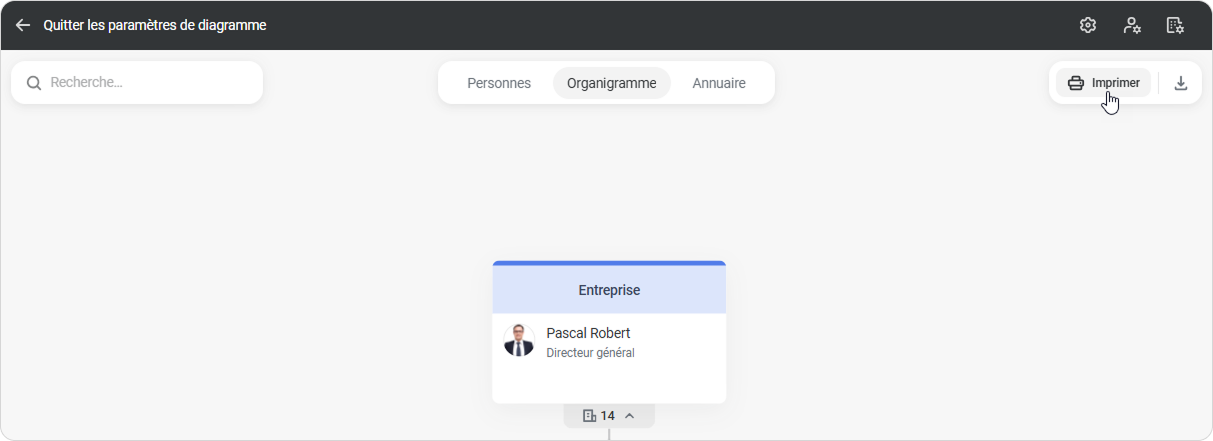 Exporter et imprimer l’organigramme Exporter et imprimer la structure organisationnelle