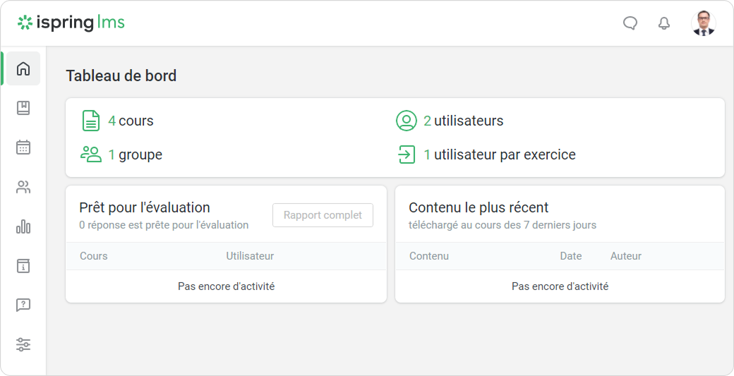 Tableau de bord d’iSpring LMS Tableau de bord d’iSpring LMS pour créer une attestation de formation