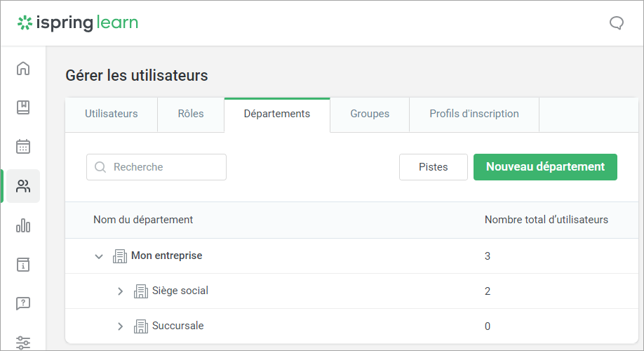 Comment créer une formation en ligne et gérer les utilisateurs