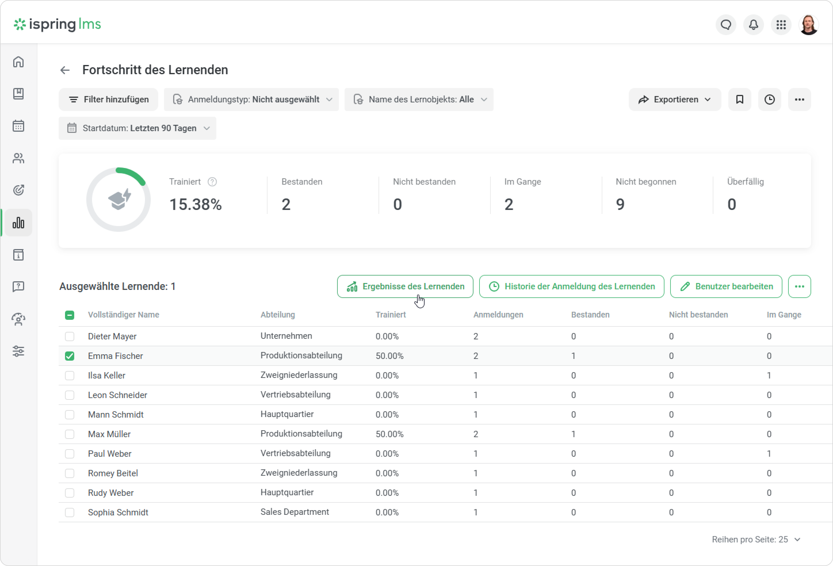 iSpring LMS > Lernergebnisse > image-2025-11-13_18-47-3.png