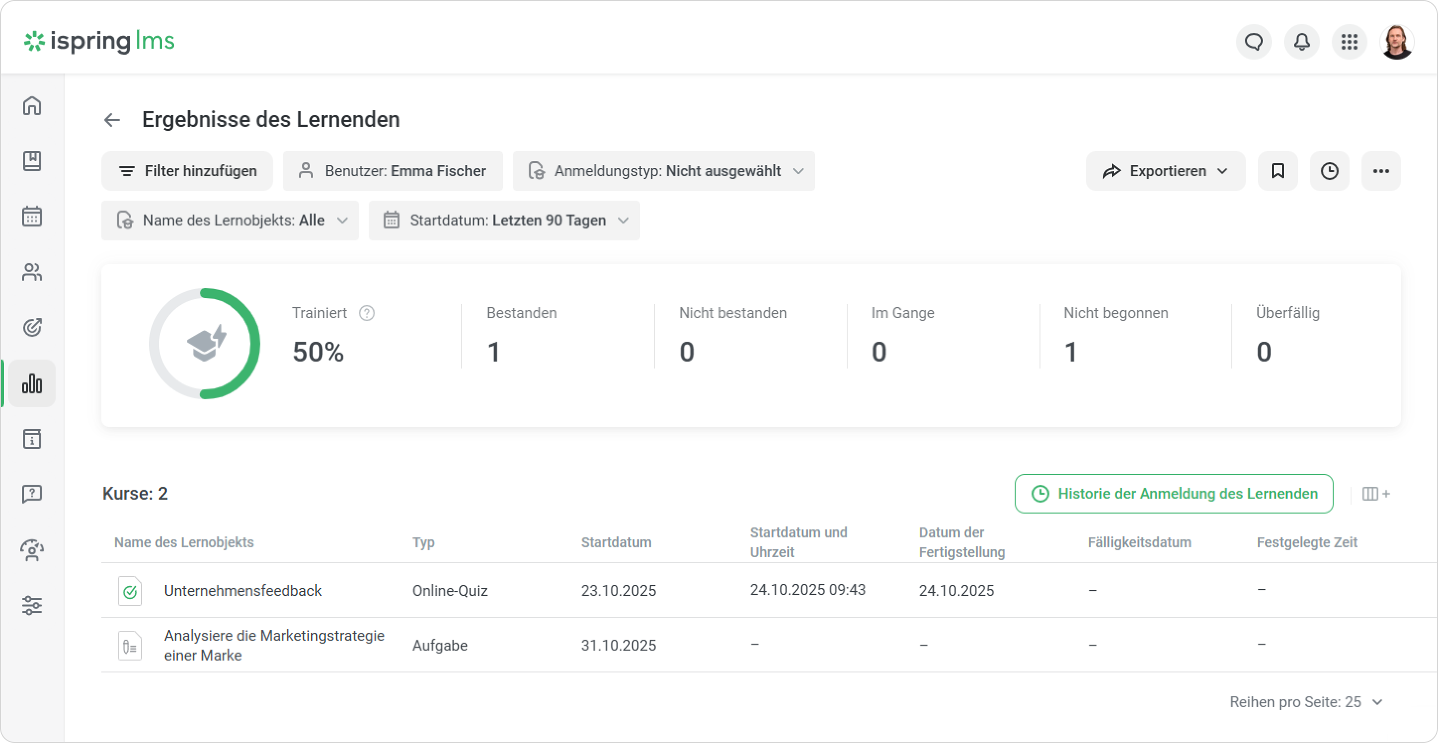 iSpring LMS > Lernergebnisse > image-2025-11-13_18-49-1.png